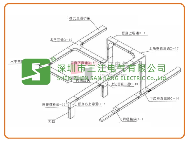 银川SJ系列电缆桥架